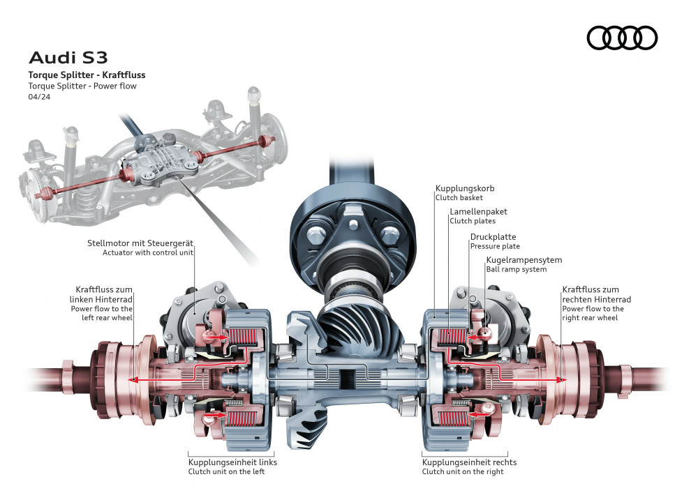 Audi S3 torque splitter